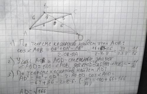 Область знаний и практическая деятельность человека по рациональному использованию природных ресурсо