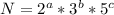 N=2^a*3^b*5^c