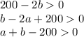 200-2b0\\&#10;b-2a+2000\\&#10;a+b-2000