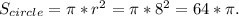 S_{circle}=\pi*r^2=\pi*8^2=64*\pi.