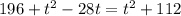 196+t^2-28t=t^2+112