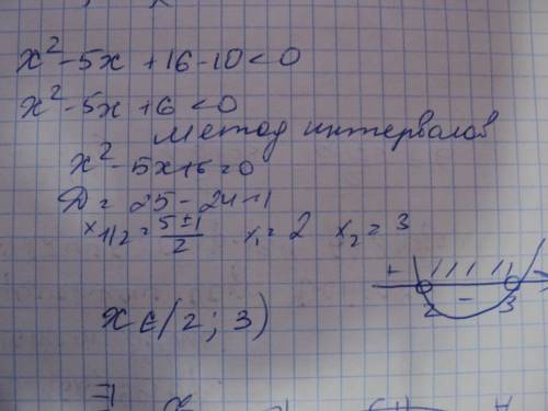 Решите неравенство x^2-5x+16< 10