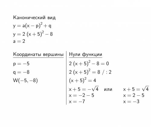 Y=2(x+5)²-8 найти вершины пораболы и нули функции