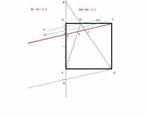 Точка m делит сторону вс квадрата авсд в отношении 1: 2, считая от вершины в .точка е делит сторону 