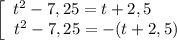\left[\begin{array}{ccc}t^{2} - 7,25 = t + 2,5 \ \ \ \ \ \\t^{2} - 7,25 = -(t + 2,5)\\\end{array}\right