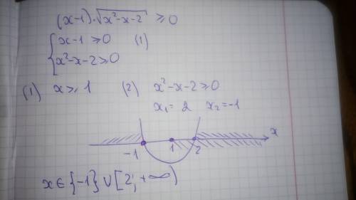 Решить неравенство (х-1)√(x^2-x-2)> =0