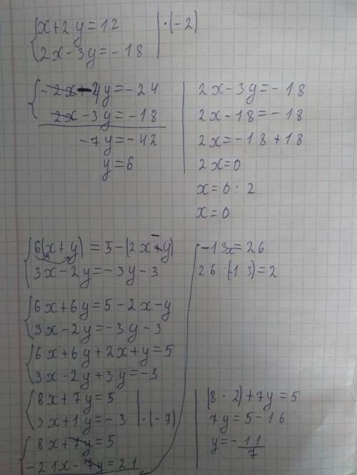 Плз с ! всего 3 ! ! 1: в заданном уравнении вырази переменную y через x : 7x+y=24 .y=24(знаки, числа
