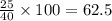 \frac{25}{40} \times 100 = 62.5 \\