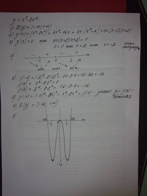 Исследуйте функцию и постойте ее график: f(x)=x в четвертой степени - 8x во второй степени и нужно.