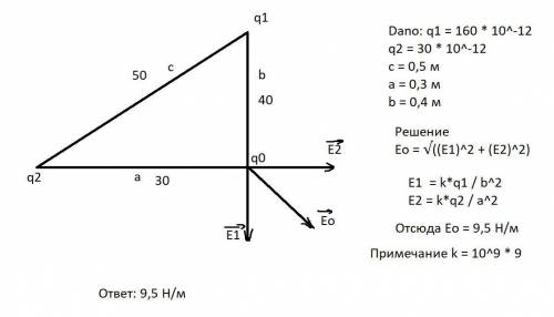 Много ! два точечных заряда 30 пкл и 160 пкл расположены на расстояни 50 см определить напряженность