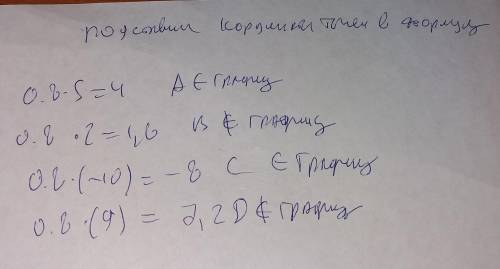 Какие из точек : а(5; 4); в(2; 5); с(-10; -8); d(9; -3) принадлежит графику прямой пропорциональной