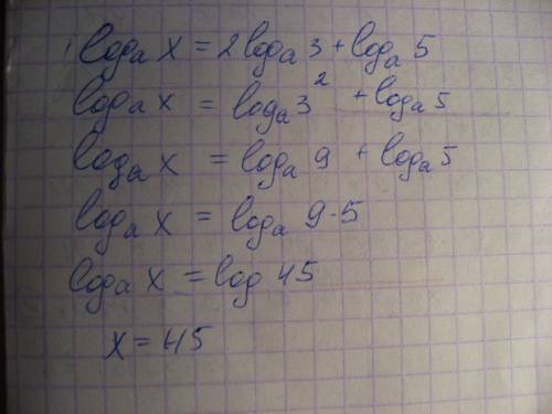 Решить уравнение loga x=2loga3 + loga 5