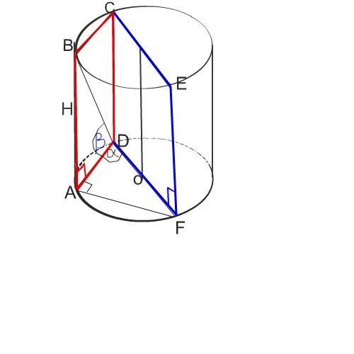 Плоскость, параллельная оси цилиндра, пересекает основание цилиндра по хорде, составляющей с диагона