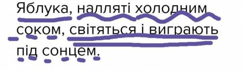 Зробити повний синтаксичний розбір! яблука, налляті холодним соком, світяться і виграють під сонцем.