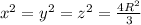 x^2=y^2=z^2=\frac{4R^2}{3}\\ \\