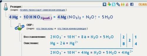 Окисно відновні реакціїї mg+hno3-mg(no3)2+nh4no3+h2o