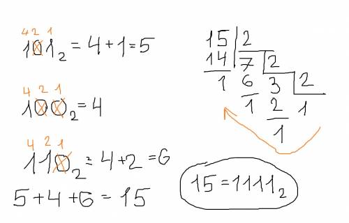 Сумма чисел записанных в двоичной системе счисления 101+100+110 pавна а) 1011; б) 1001; в) 0001; г) 