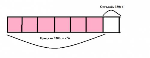 За день до спектакля через кассы театра проданно 330 билетов. при этом число проданных билетов в 6 р