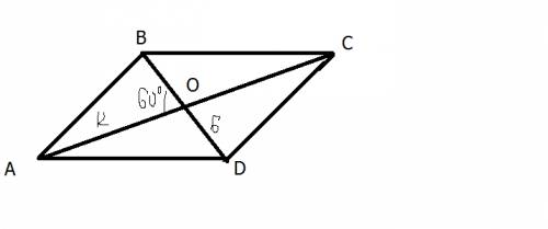 Впараллелограмме abcd диагонали ac=12 м, bd=6 м, угол aob=60 градусов. найти периметр параллелограмм