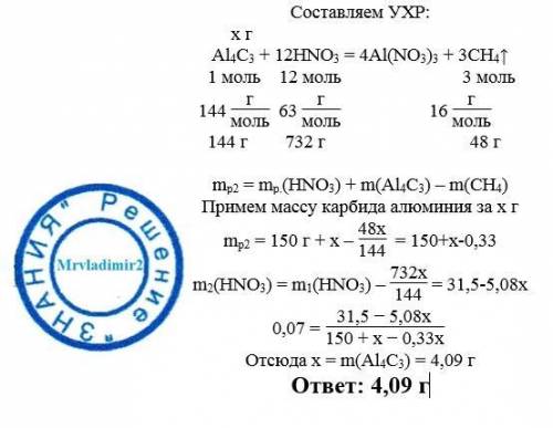 Рассчитайте,какую массу карбида алюминия следует добавить к 150 г 21%-ного раствора азотной кислоты,