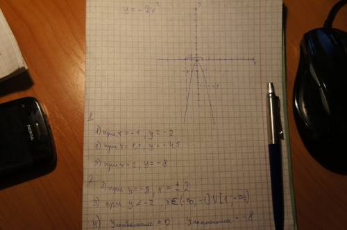 Постройте график функции y=-2x^2. с графика найдите: 1) значение функции, если аргумент равен -1; 1,