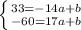 \left \{ {{33=-14a+b} \atop {-60=17a+b}} \right.