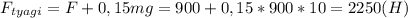 F_{tyagi} =F+0,15mg = 900+0,15*900*10 = 2250(H)