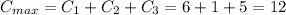 C_{max}=C_{1}+C_{2}+C_{3}=6+1+5=12