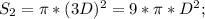 S_2=\pi*(3D)^2=9*\pi*D^2;