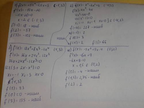 Найти наибольшее и наименьшее значение функцииf(x) =-5x^2 - 20x+3 (-1; 3)f(x) =x^4-2x^2 +3 (-4; 3)f(