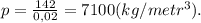 p = \frac{142}{0,02} = 7100(kg/metr^3).