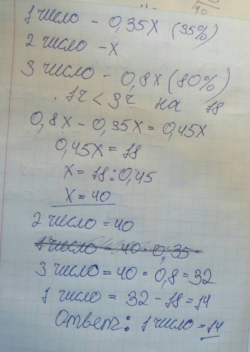 Первое число составляе 35 % второго числа , а третье - 80 % второи числа . найдите первое число , е