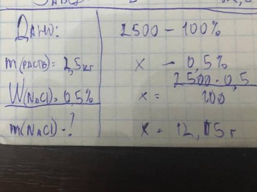 Определите массу вещества в 0,5%-ом растворе соли массой 2,5 кг. подробно! последние 10