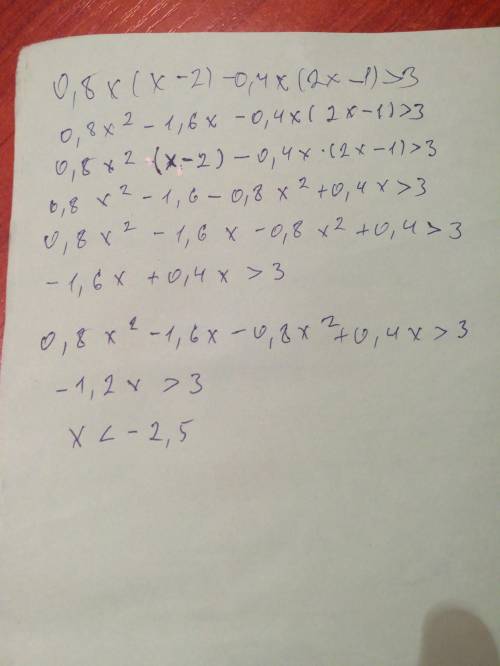 Решите неравенство. 0,8x(x-2)-0,4x(2x-1)> 3