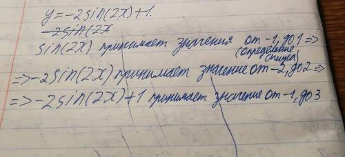Найти множество значений функции y=-2*sin(2x)+1