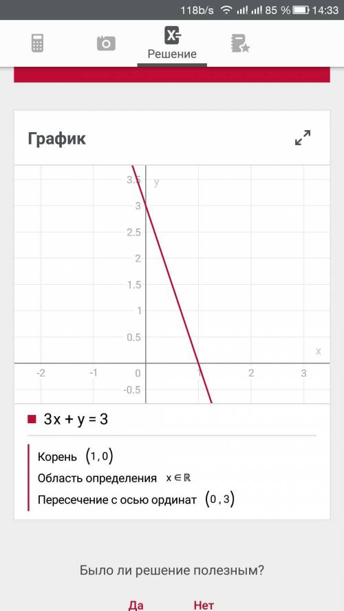 Построить график функции (с точками) 3x+y=3 и x-y=1