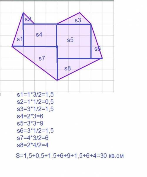 Найдите площадь закрашенной фигуры, если площадь одной клетки равна 1 см2. дайте ответ в квадратных