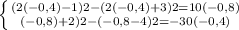 \left \{ {{(2(-0,4) - 1)2 - (2 (-0,4) + 3)2 = 10(-0,8)} \atop {(-0,8) + 2)2 - (-0,8 - 4)2 = - 30 (-0,4)}} \right. \\\\