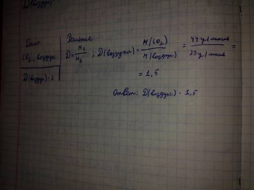 Определите относительную плотность углекислого газа(co2) по воздуху