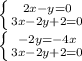 \left \{ {{2x-y=0} \atop {3x-2y+2=0}} \right. \\\left \{ {{-2y=-4x} \atop {3x-2y+2=0}} \right.