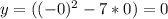 y=((-0)^2-7*0)=0