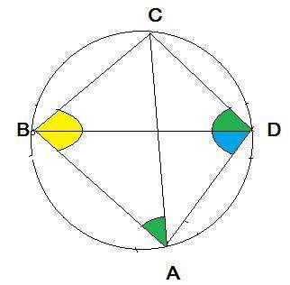 Ввыпуклом четырёхугольнике abcd угол abc= 180*- угол adc, угол bac + угол bdc= 118*. найдите угол bd