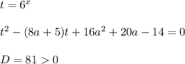 t=6^x\\\\t^2-(8a+5)t+16a^2+20a-14=0\\\\D=810\\\\
