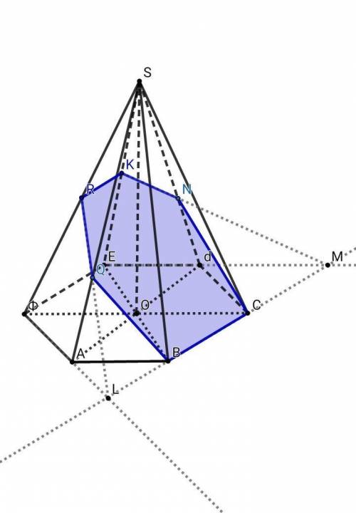 Правильная шестиугольная пирамида. через одну из ее сторон проведена плоскость, делящая ребра против