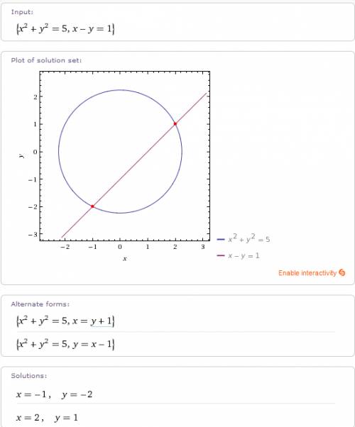 Вычислите координаты точек пересечения графиков уравнения x²+y²=5 и x-y=1