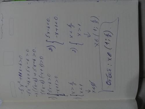 Решить неравенство -5x^2+11x-6> 0 заранее