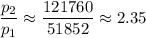 \displaystyle \frac{p_2}{p_1} \approx \frac{121760}{51852} \approx 2.35