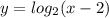 y = log_2 (x - 2)