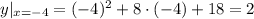 y|_{x=-4} = (-4)^2 + 8 \cdot (-4) + 18 = 2