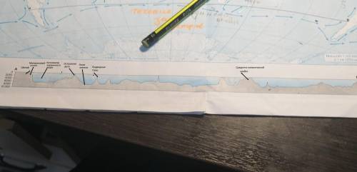 Обозначьте на профиле аб крупные рельефы дна мирового океана.​